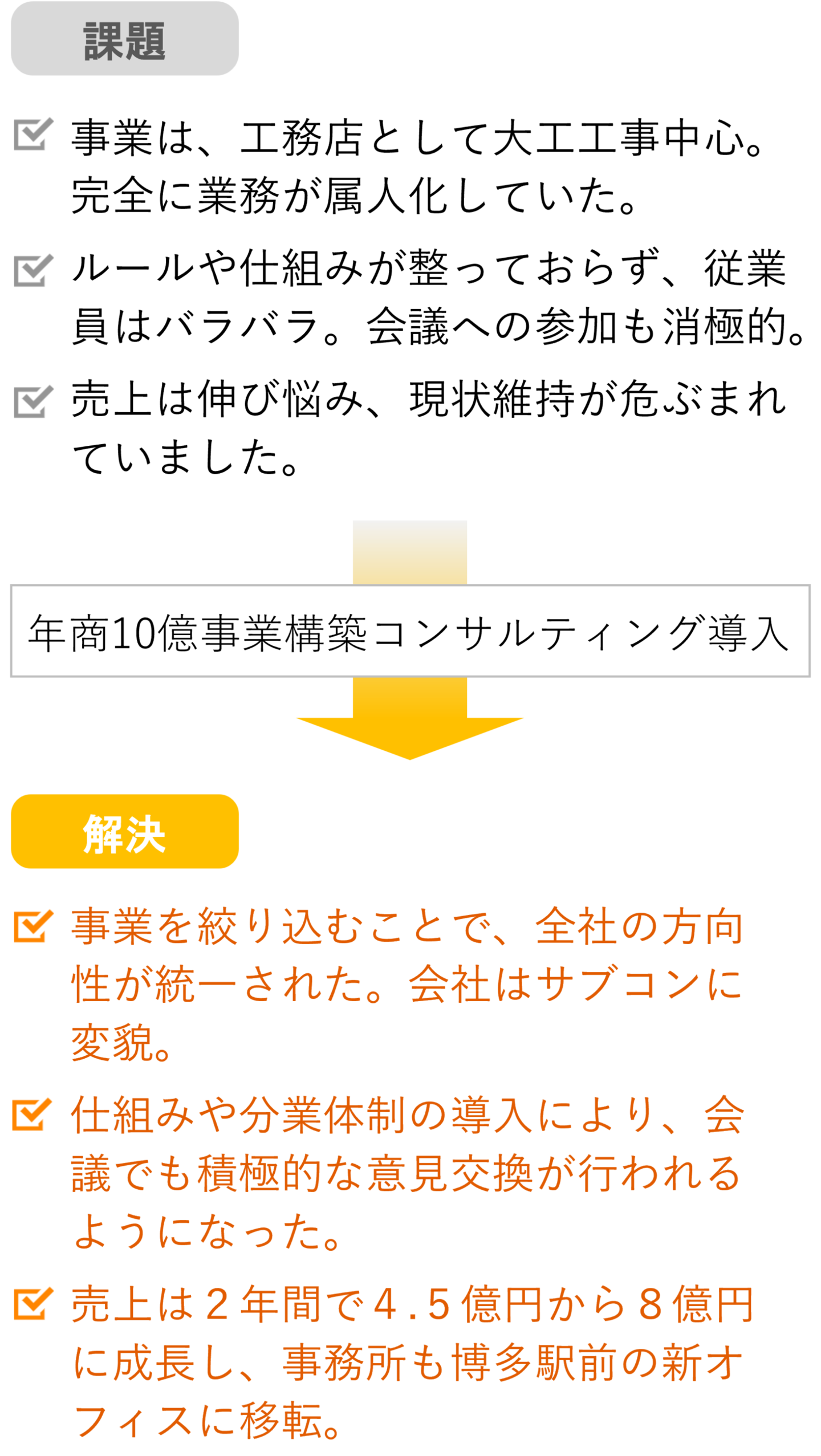 株式会社三浦工務店様-課題と成果